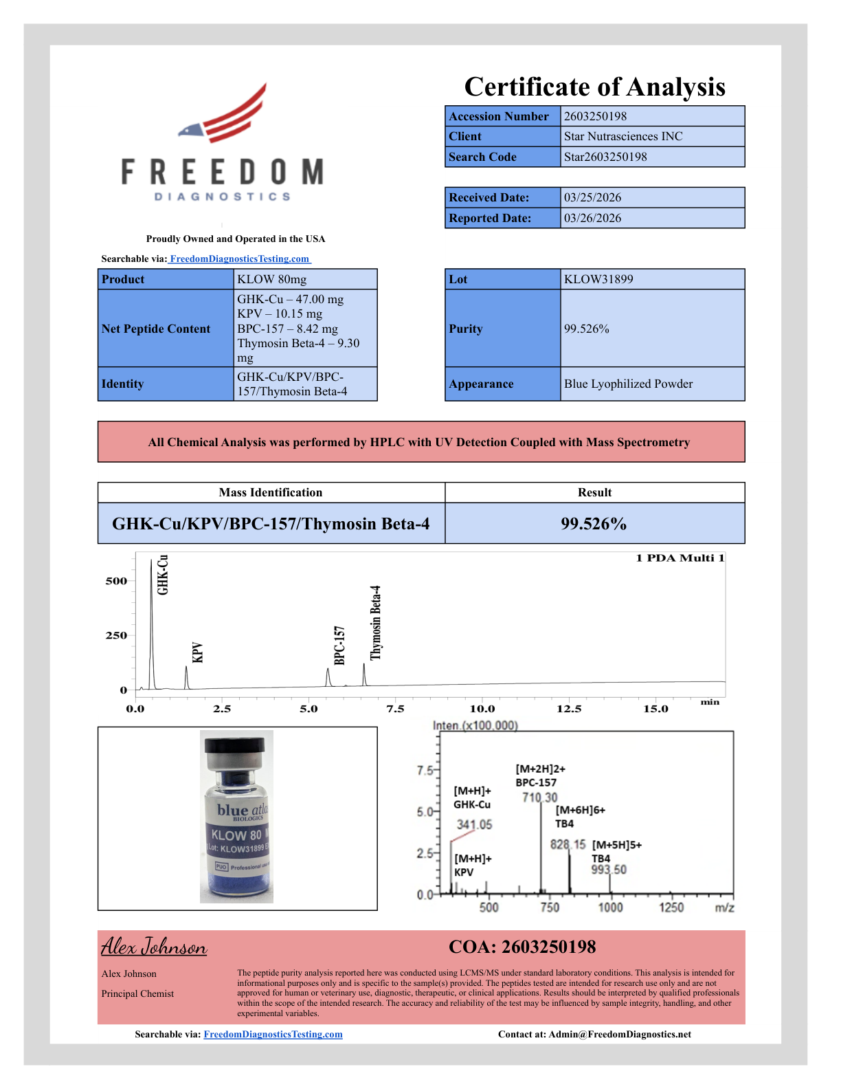 CoA – Klow Stack HPLC/LC-MS Purity 99.526% | Freedom Diagnostics Testing | Star Nutrasciences