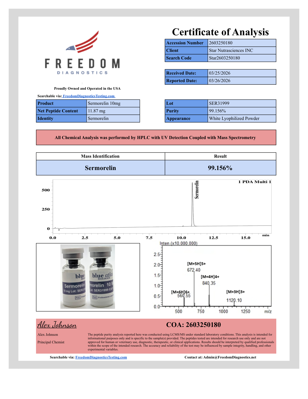 CoA – Sermorelin HPLC/LC-MS Purity 99.156% | Freedom Diagnostics Testing | Star Nutrasciences