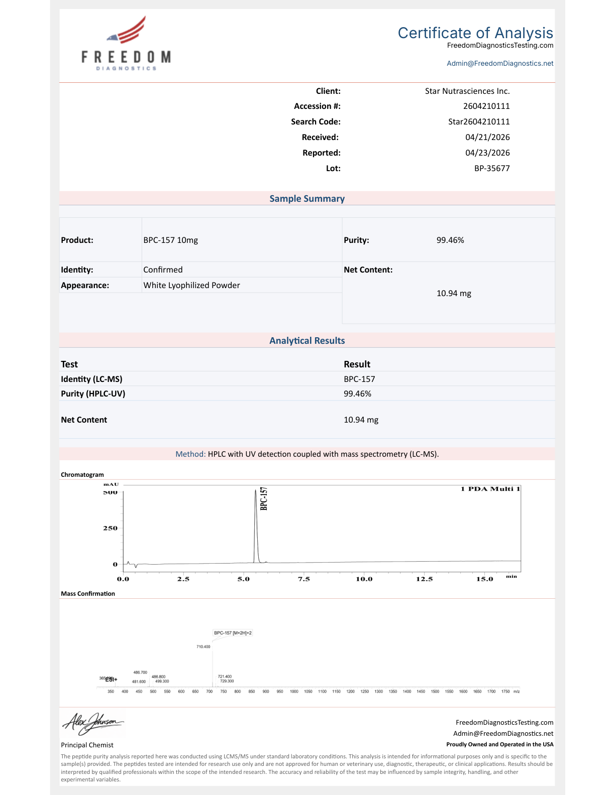 CoA – BPC-157 HPLC/LC-MS Purity 99.46% | Freedom Diagnostics Testing | Star Nutrasciences
