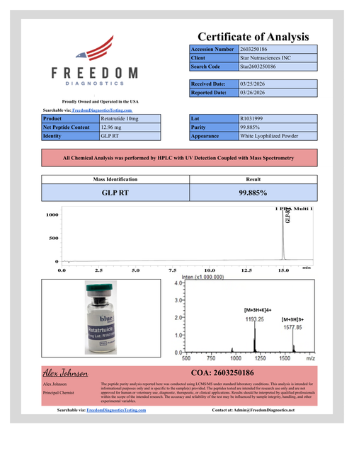 CoA – Retatrutide HPLC/LC-MS Purity 99.885% | Freedom Diagnostics Testing | Star Nutrasciences
