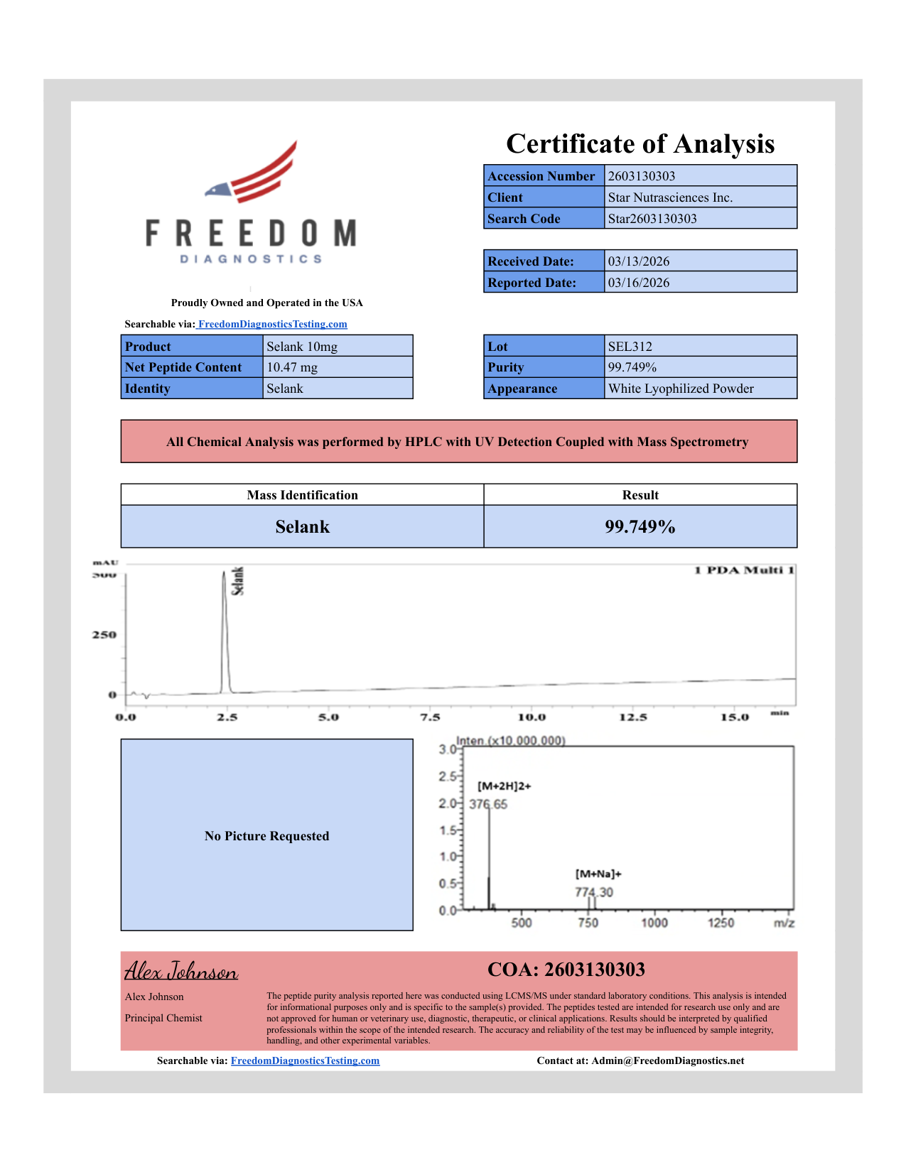 Certificate of Analysis - Selank