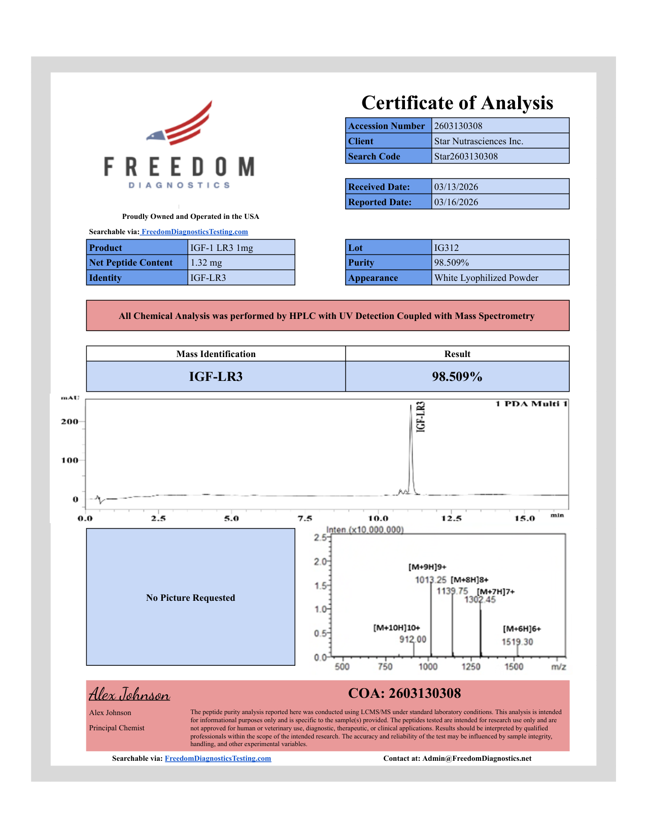 Certificate of Analysis - Igf-1