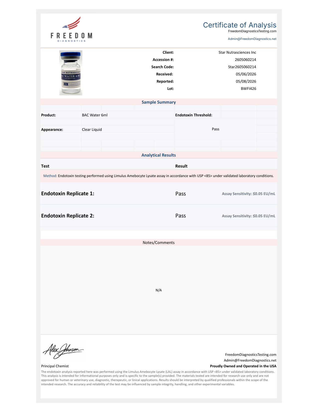 Certificate of Analysis - Bacteriostatic Water