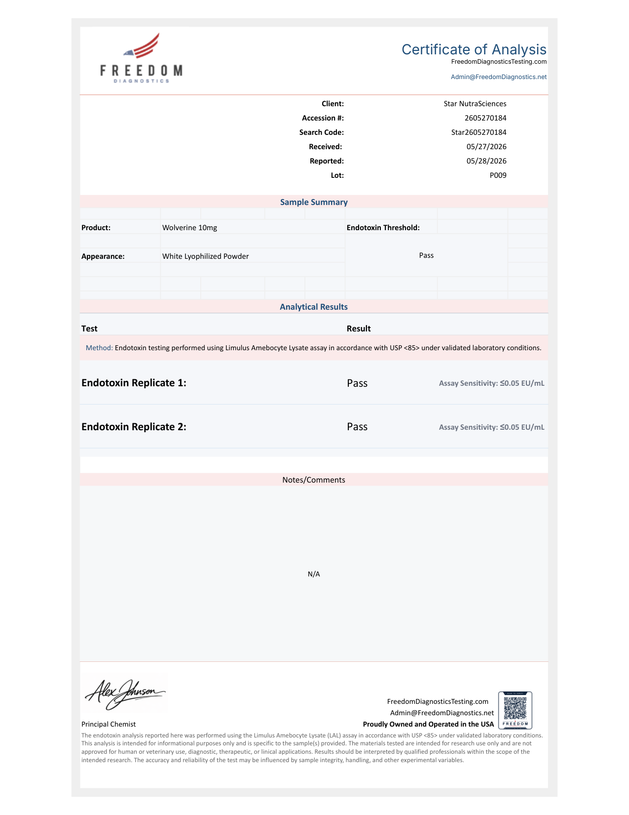 Certificate of Analysis - The Wolverine Stack 10mg