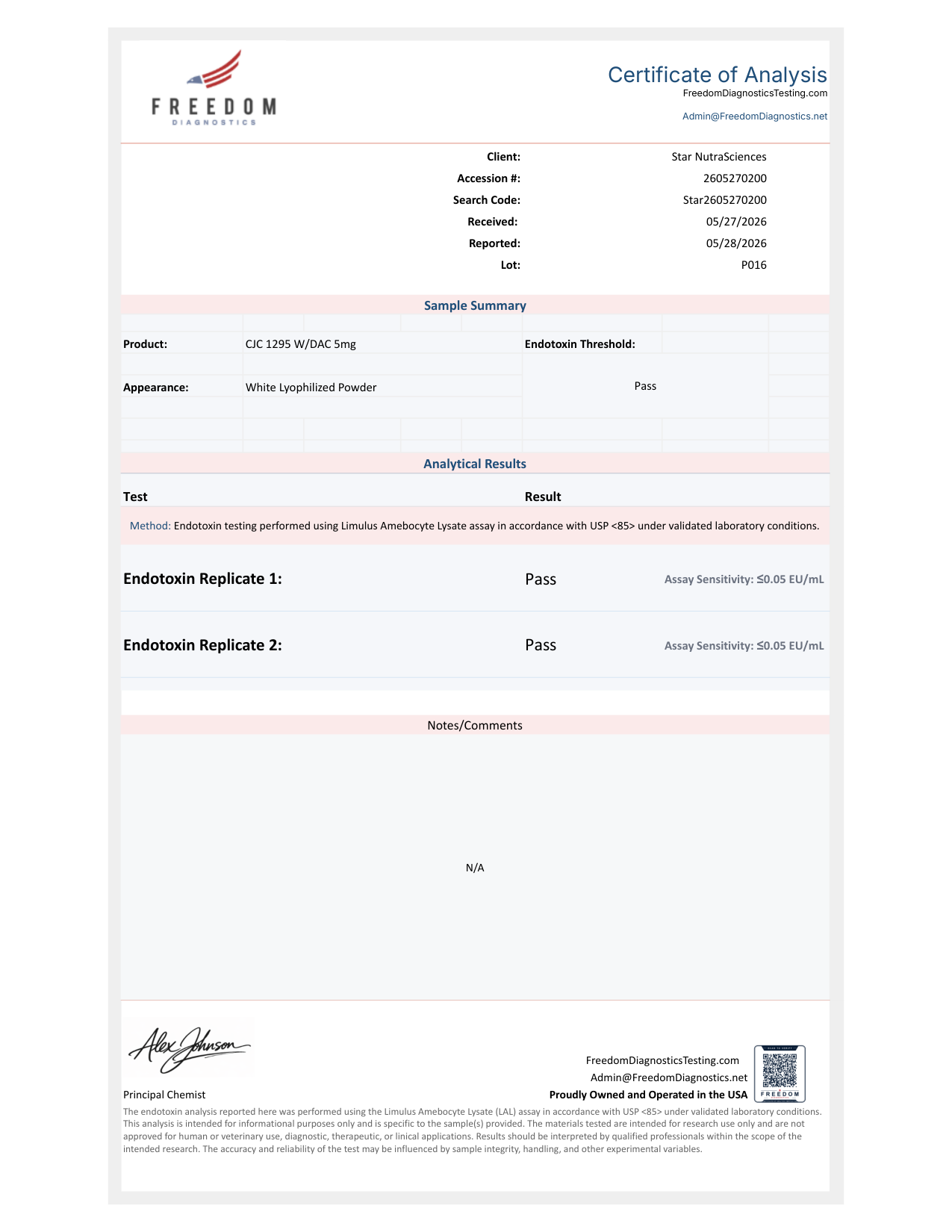 Certificate of Analysis - CJC-1295 with DAC 5mg