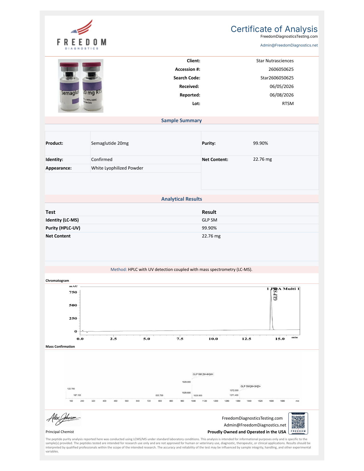 CoA – Semaglutide 1mg HPLC/LC-MS | Freedom Diagnostics Testing