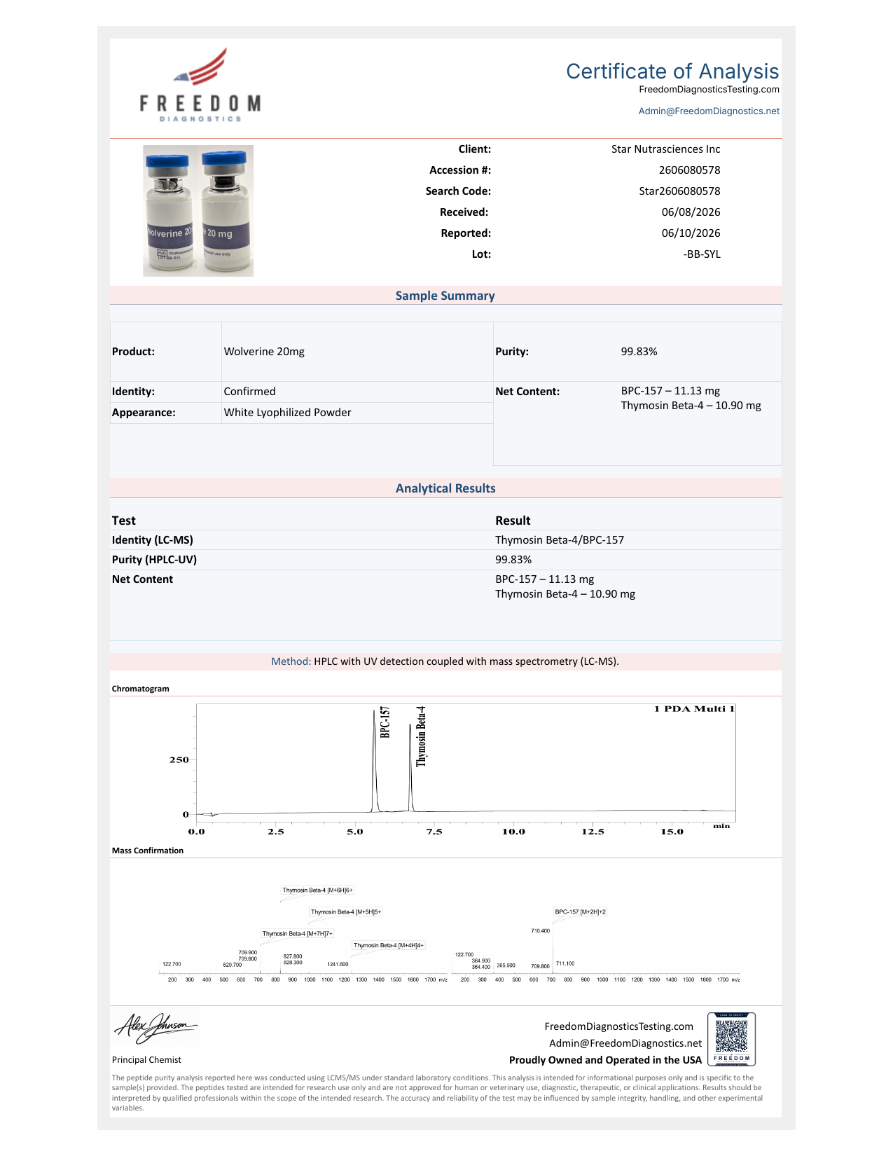 CoA – The Wolverine Stack (BPC-157 + TB-500) HPLC/LC-MS | Freedom Diagnostics Testing