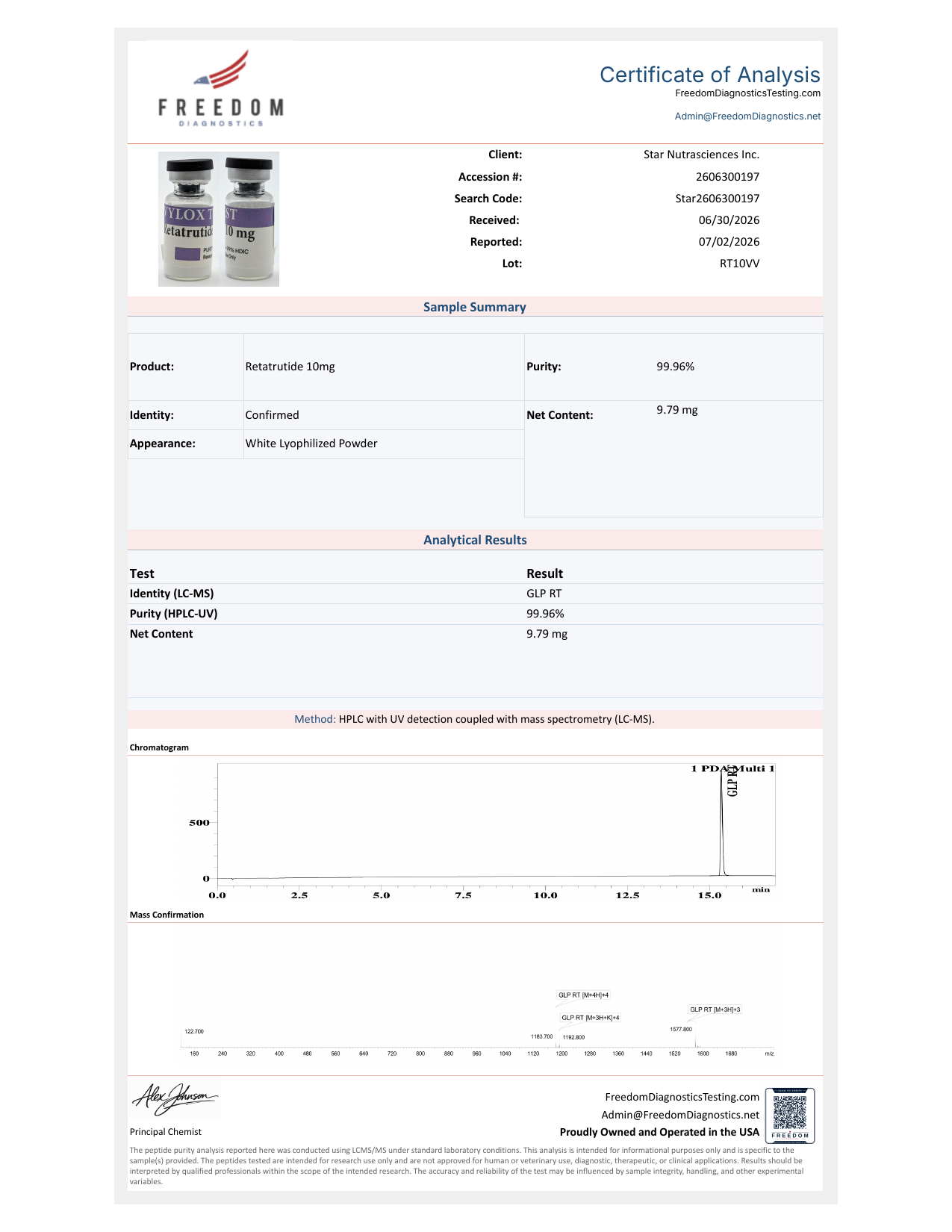 CoA – Retatrutide 3mg HPLC/LC-MS | Freedom Diagnostics Testing