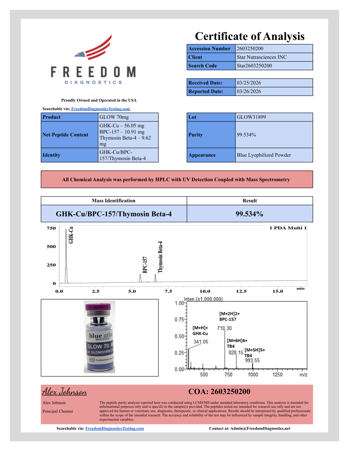 CoA – Glow Stack HPLC/LC-MS Purity 99.534% | Freedom Diagnostics Testing | Star Nutrasciences