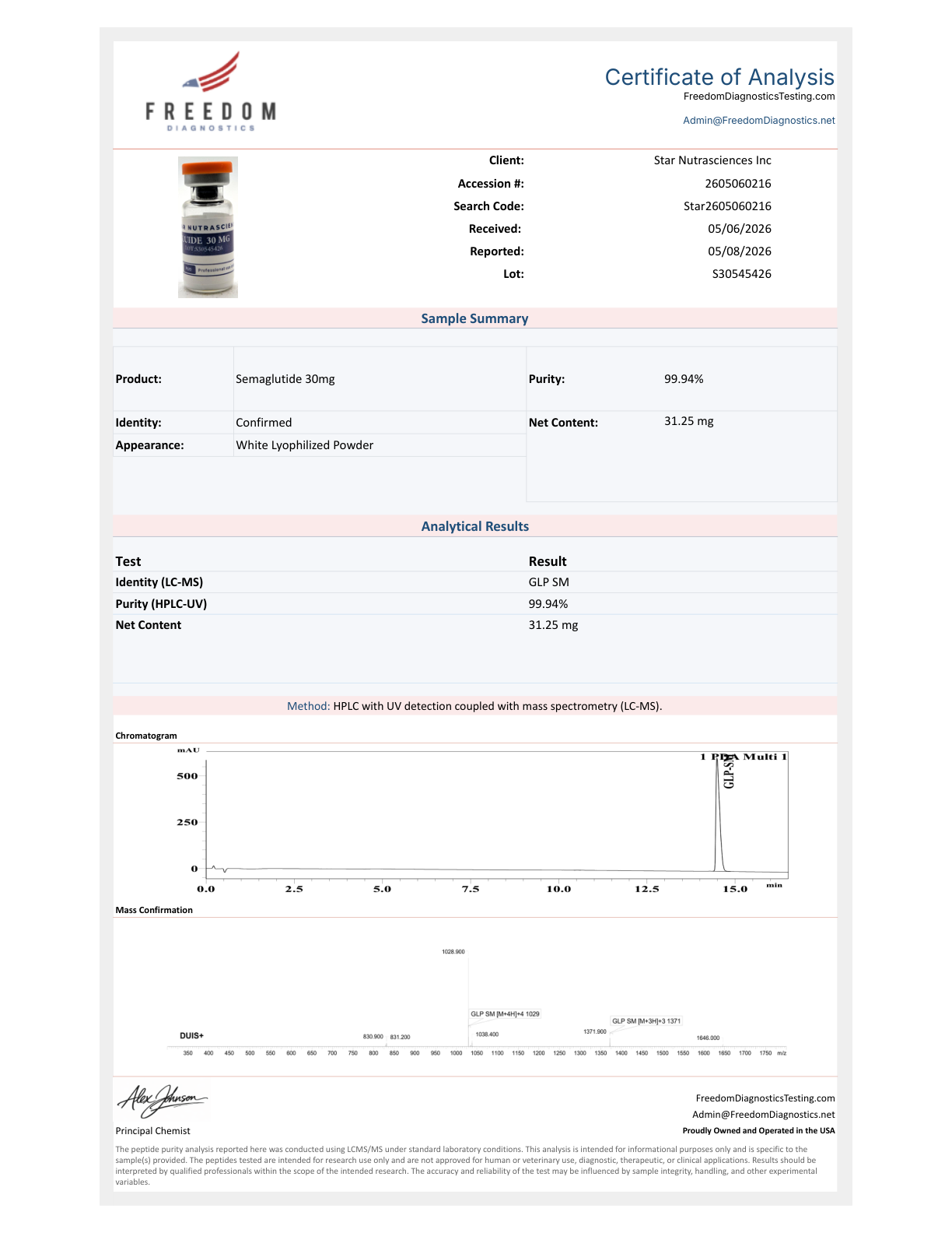 Endotoxin CoA – Semaglutide | Passed USP <85> LAL Assay | Freedom Diagnostics Testing