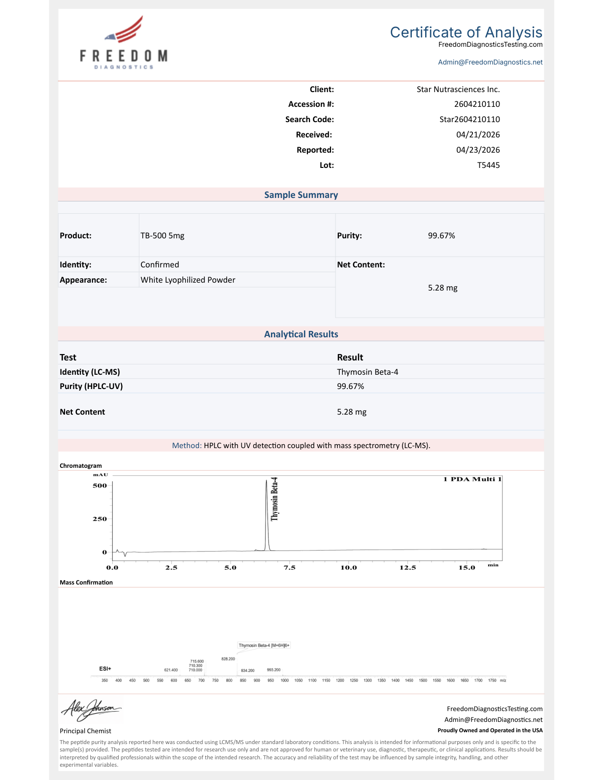 CoA – TB-500 HPLC/LC-MS Purity 99.67% | Freedom Diagnostics Testing | Star Nutrasciences